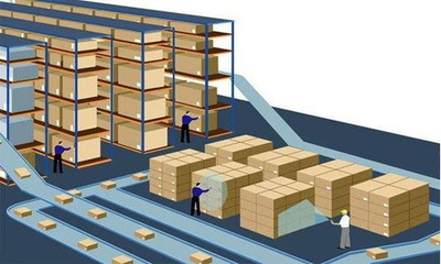 最大化提升倉庫管理效率 管理者在貨物倉儲(chǔ)服務(wù)中面臨的兩重考驗(yàn)